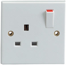 Irish electrical outlet type